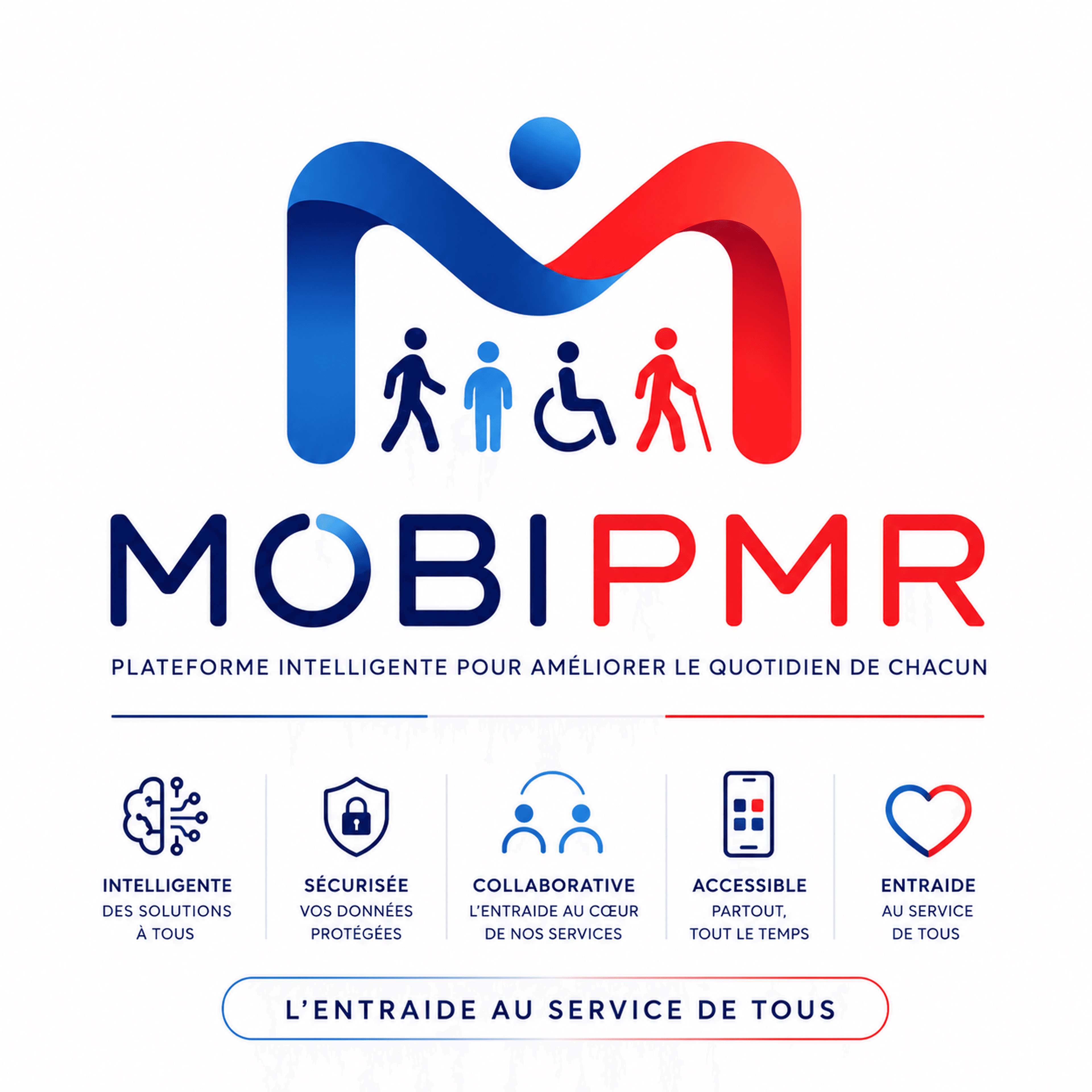 MOBIPMR
